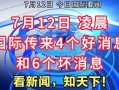 最新消息 国际 爆料新闻,最新爆料揭示全球热点事件